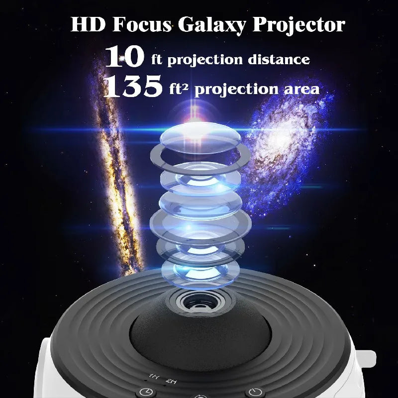 Proyector HD Galaxy